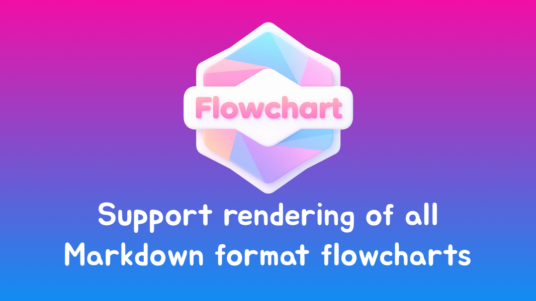 Flowchart